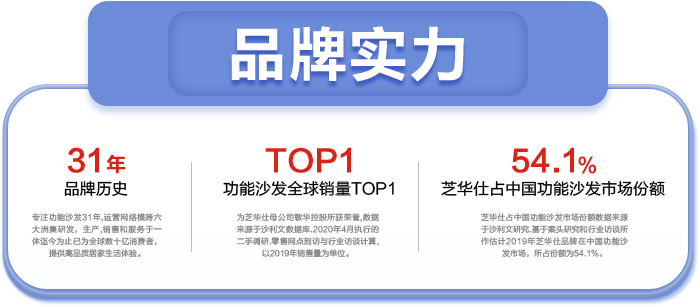 ά��������Ʒ��vic(�й�����)�ٷ���վ